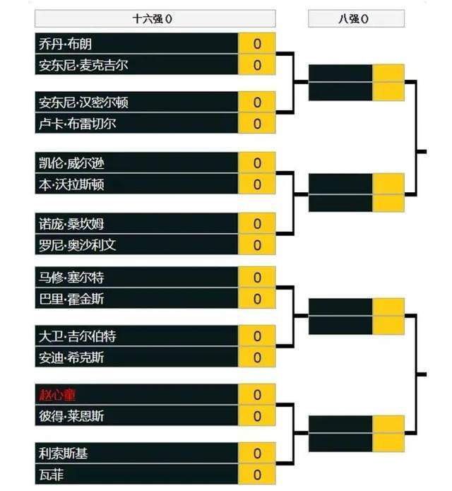 我们今天错失了一个机会，在对阵前十球队之一的比赛中保持的稳定性。